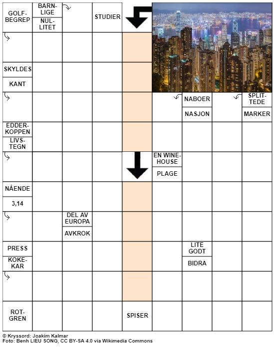 Dagens kryssord – 21. Mai- 2021