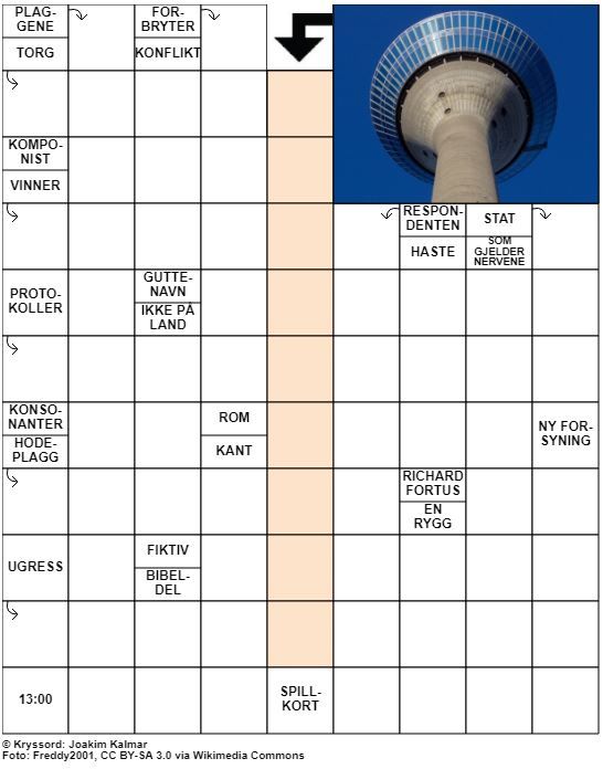 Dagens kryssord – 12. Juni - 2021