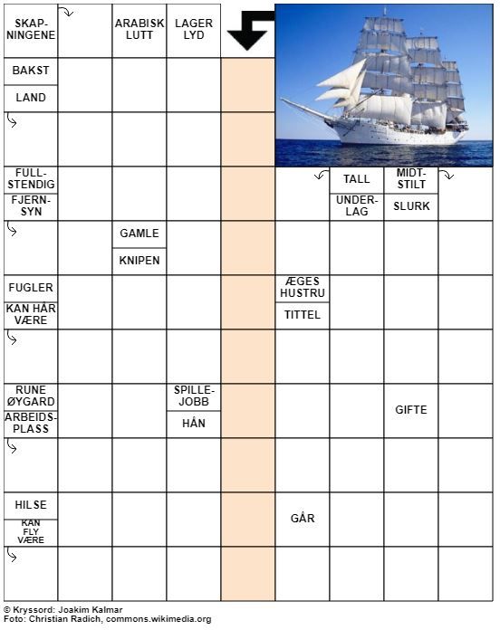 Dagens kryssord – 18. Juni - 2021