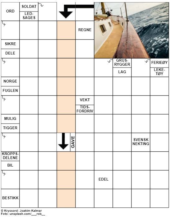 Dagens kryssord – 3. Juli - 2021