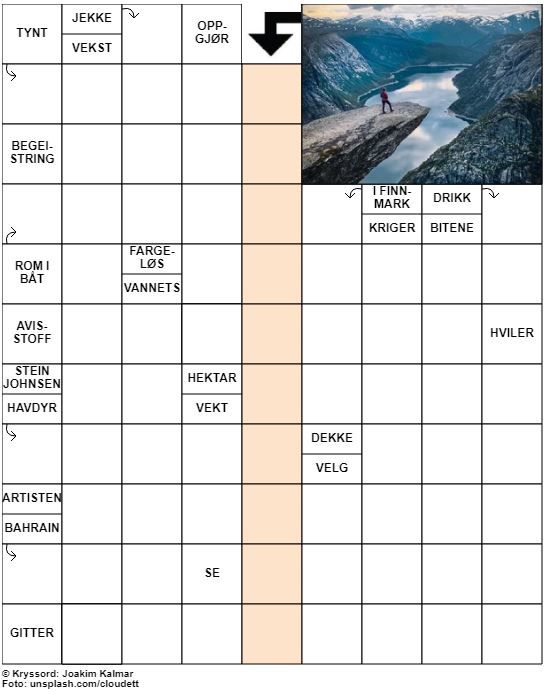 Dagens kryssord – 3. August - 2021