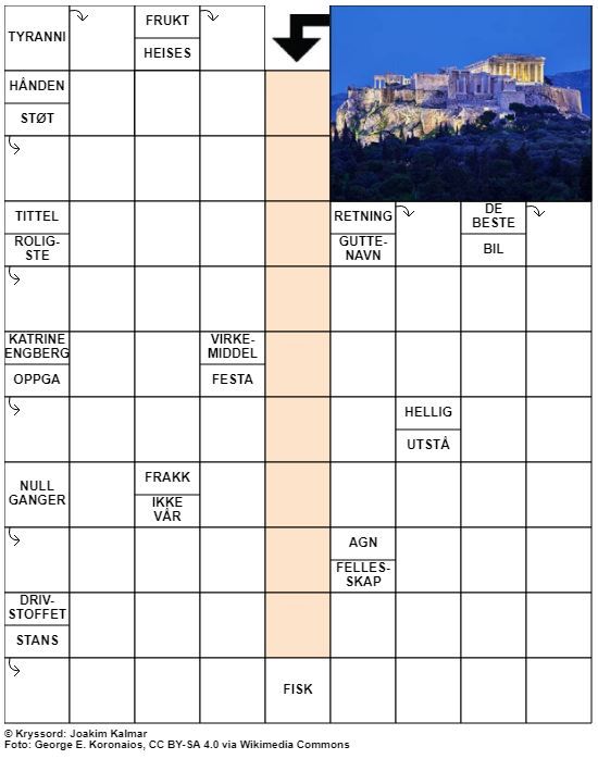 Dagens kryssord – 16. Mai- 2021