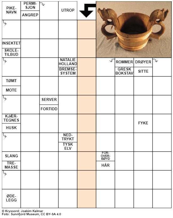 Dagens kryssord – 25. September - 2021