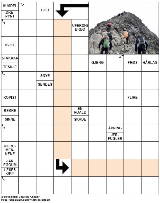 Dagens kryssord – 28. September - 2021