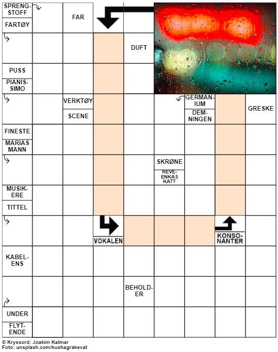Dagens kryssord – 7. Oktober - 2021
