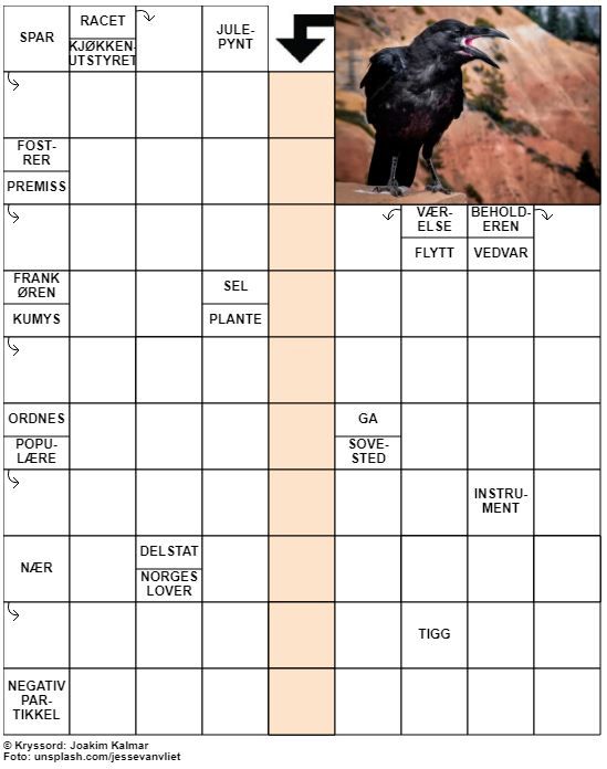 Dagens kryssord – 6. November - 2021