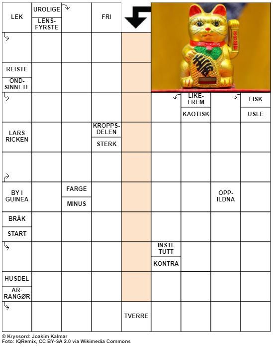 Dagens kryssord – 11. November - 2021