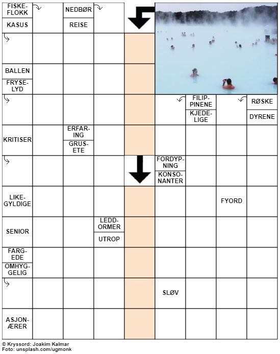 Dagens kryssord – 16. November - 2021