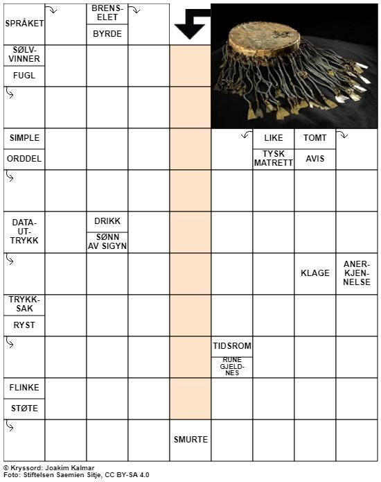 Dagens kryssord – 1. Februar - 2022
