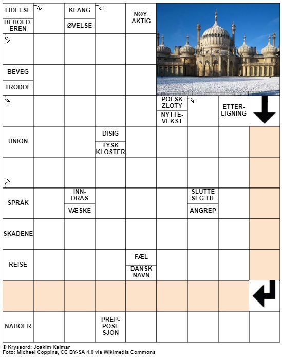 Dagens kryssord – 17. Januar - 2022
