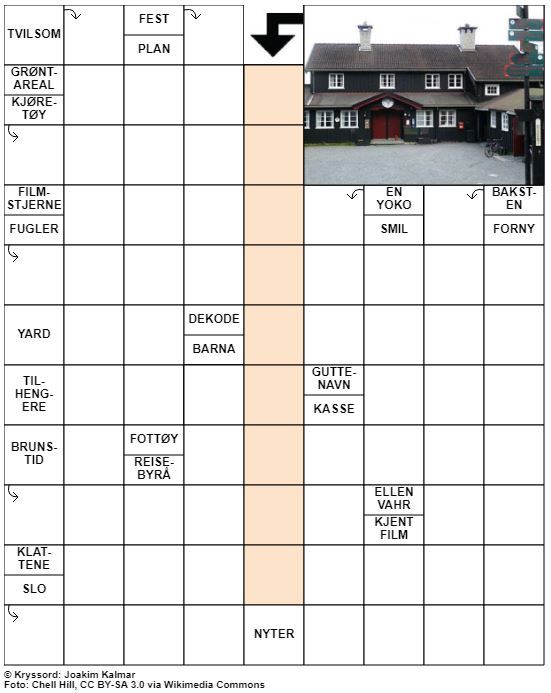 Dagens kryssord – 5. Februar - 2022