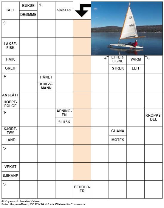 Dagens kryssord – 14. Februar - 2022