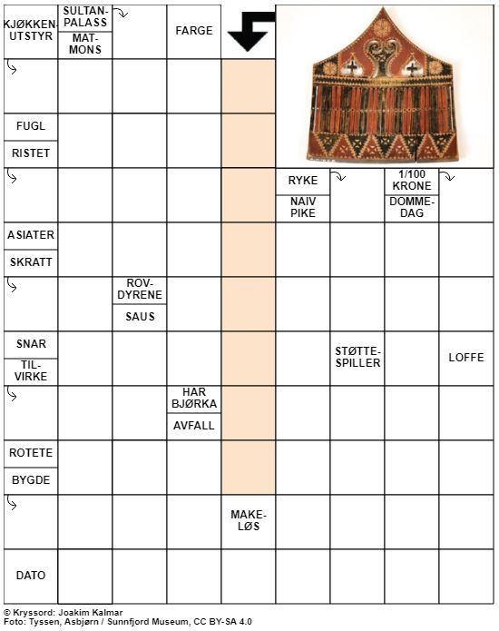 Dagens kryssord – 21. Februar - 2022