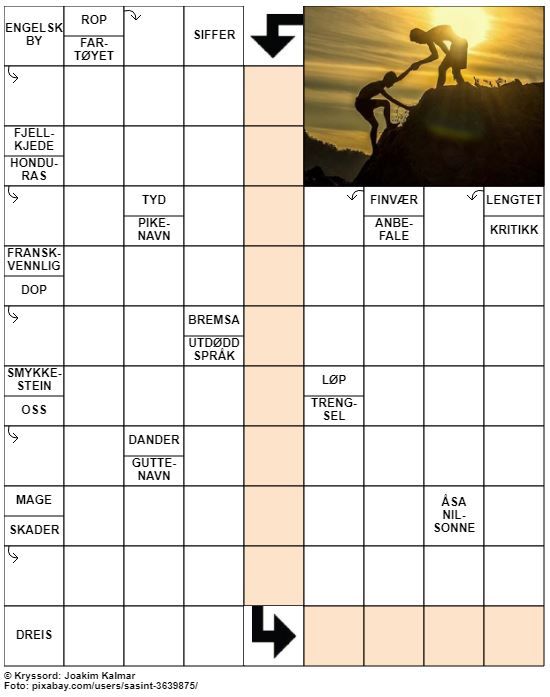 Dagens kryssord – 27. Mars - 2022