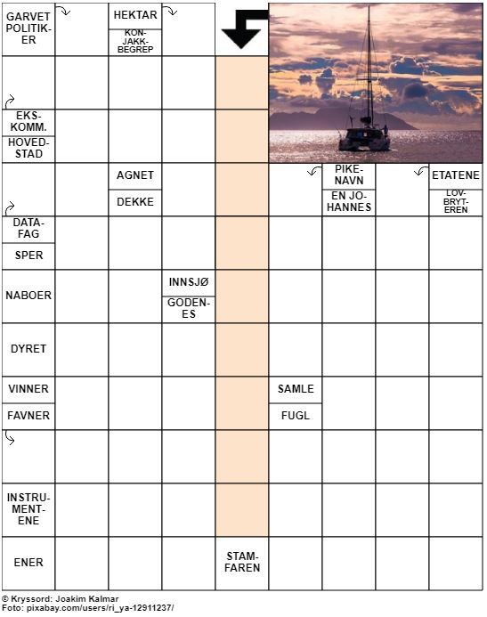 Dagens kryssord – 28. Mars - 2022