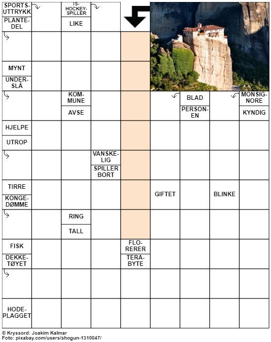 Dagens kryssord – 2. April- 2022