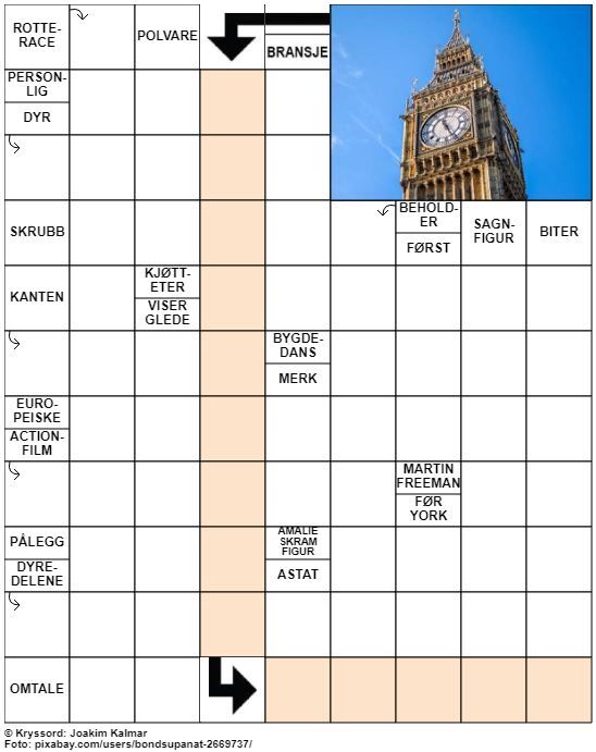 Dagens kryssord – 13. Mai - 2022