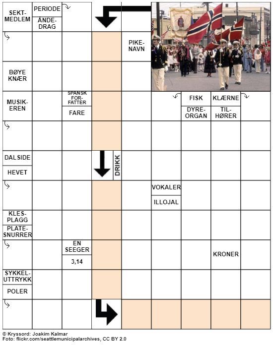 Dagens kryssord – 17. Mai - 2022