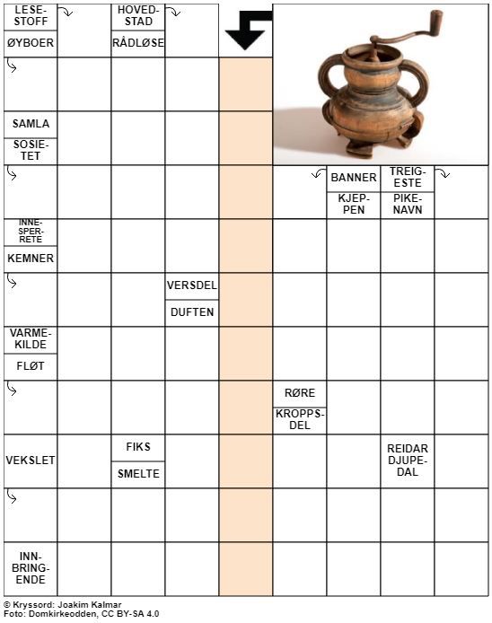 Dagens kryssord – 1. Juli - 2022
