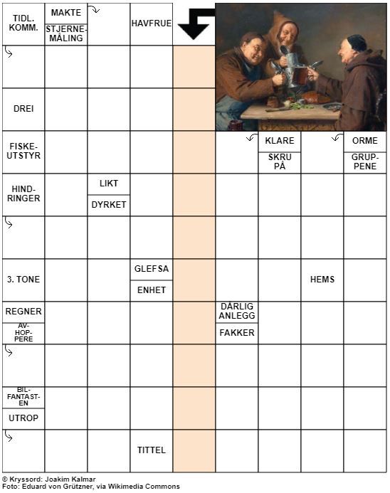 Dagens kryssord – 3. Juli - 2022