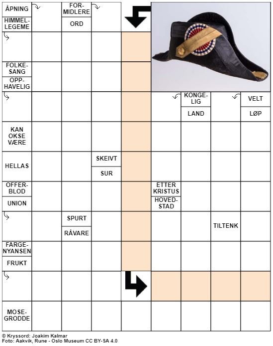 Dagens kryssord – 22. Juli - 2022