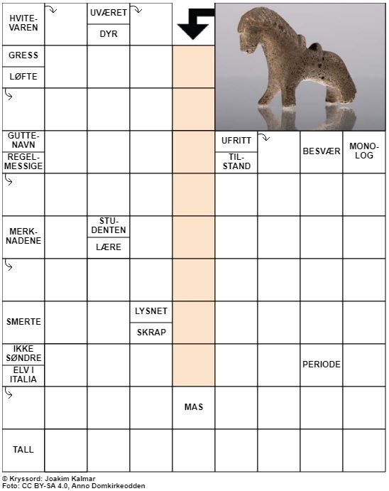 Dagens kryssord – 25. Juli - 2022