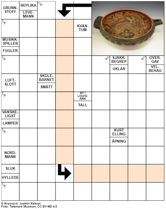 Dagens kryssord – 1. September - 2022