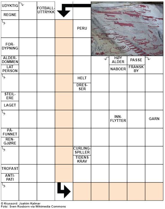 Dagens kryssord – 14. August - 2022