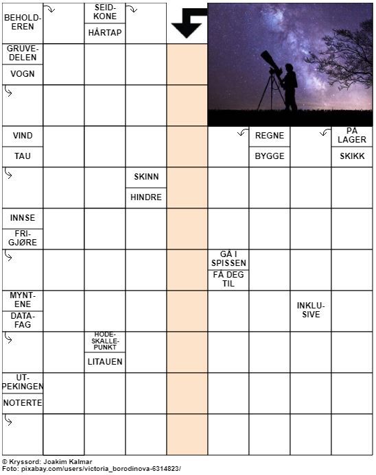 Dagens kryssord – 27. August - 2022