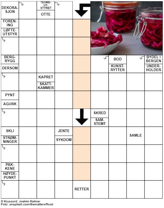 Dagens kryssord – 9. September - 2022