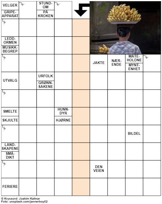 Dagens kryssord – 12. September - 2022