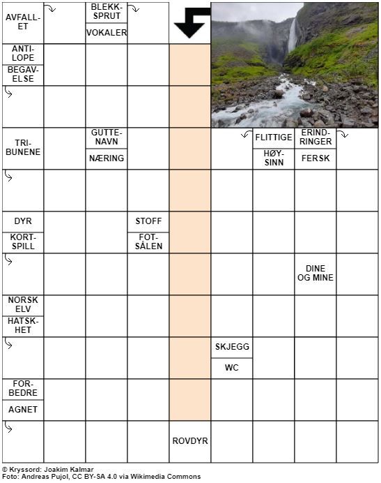 Dagens kryssord – 19. September - 2022