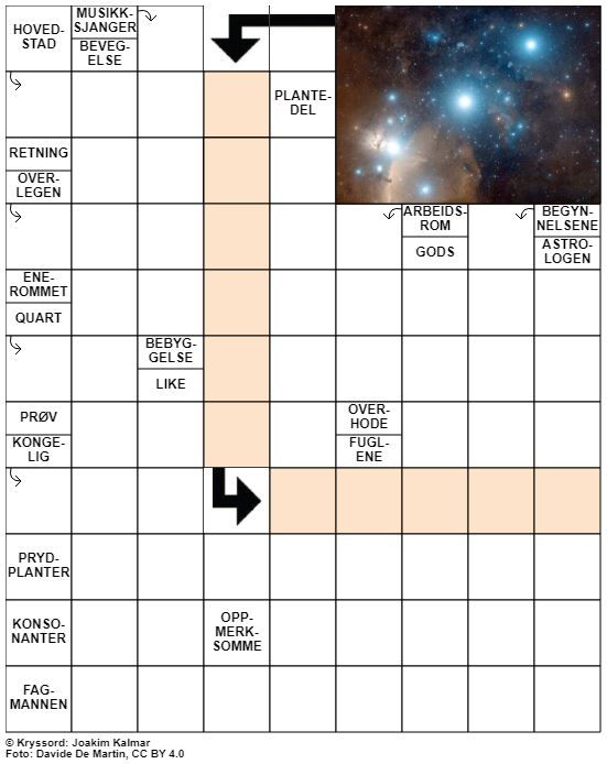 Dagens kryssord – 7. Oktober - 2022