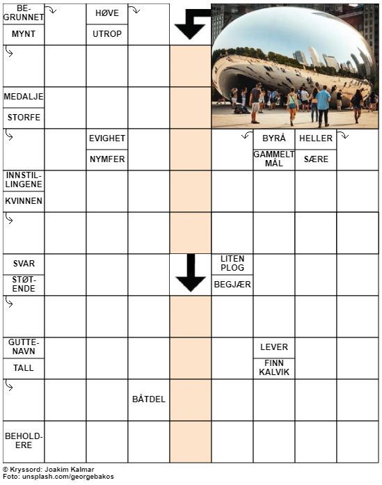 Dagens kryssord – 12. Oktober - 2022