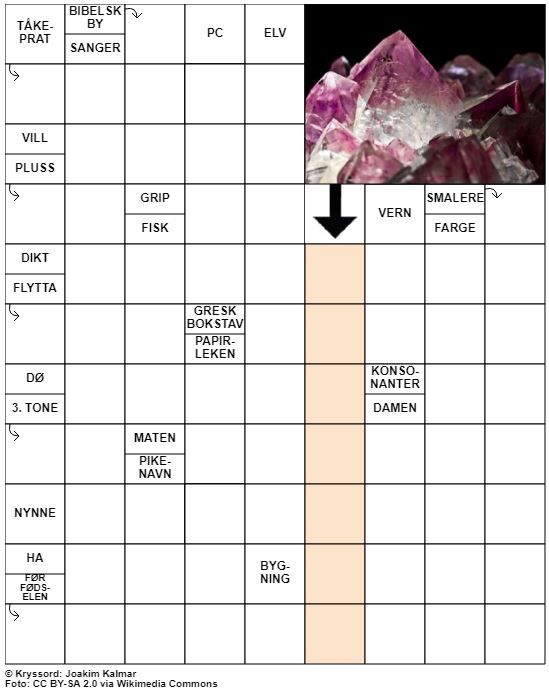 Dagens kryssord – 24. Oktober - 2022