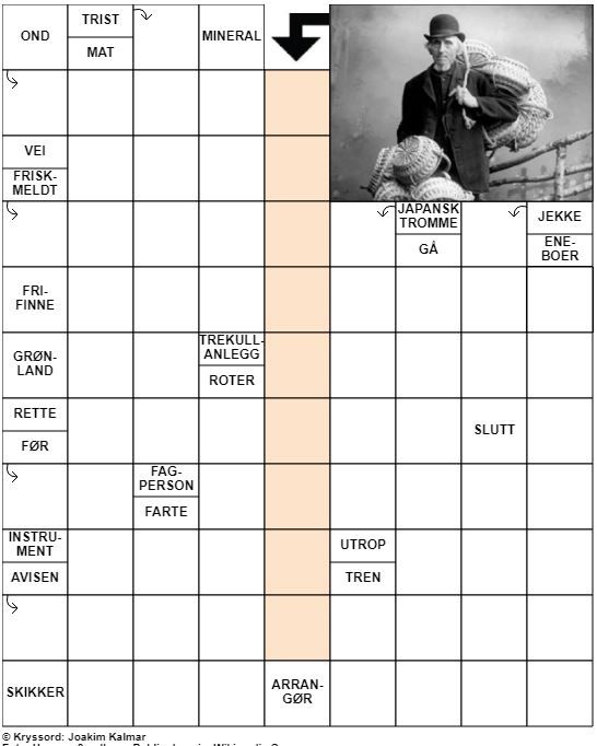 Dagens kryssord – 25. Oktober - 2022