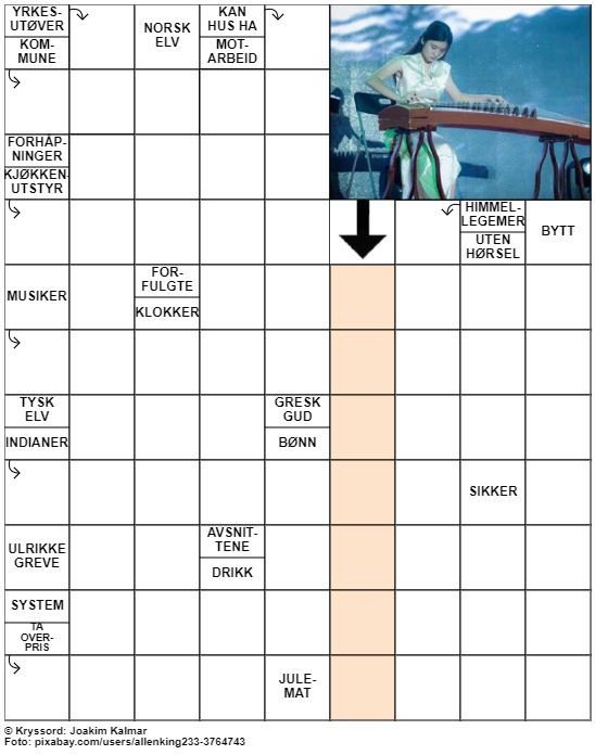 Dagens kryssord – 28. November - 2022