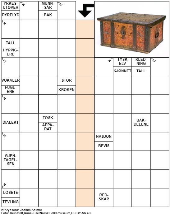Dagens kryssord – 12. Januar - 2023