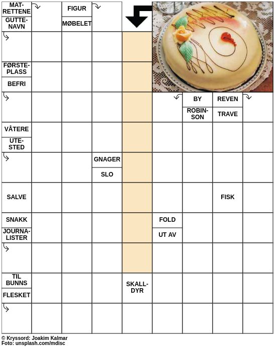 Dagens kryssord – 23. Januar - 2023