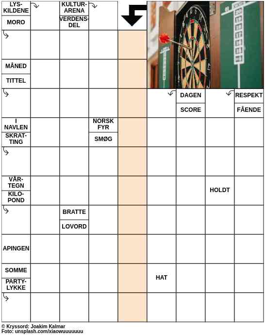 Dagens kryssord – 24. Januar - 2023
