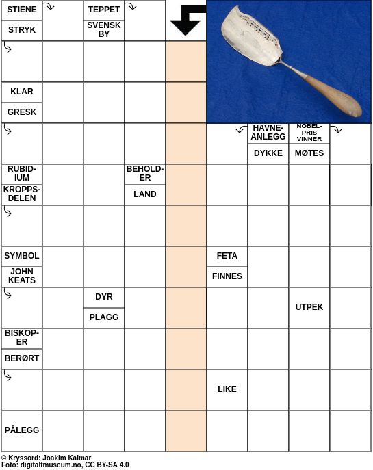 Dagens kryssord – 26. Januar - 2023