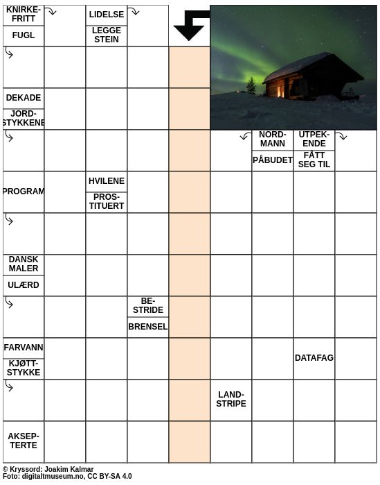 Dagens kryssord – 27. Januar - 2023