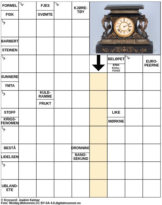 Dagens kryssord – 29. Januar - 2023