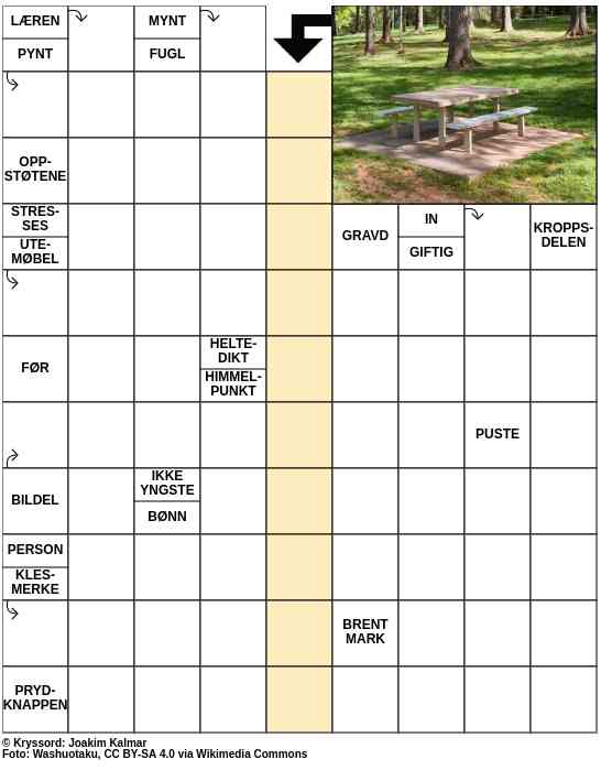 Dagens kryssord – 23. Februar - 2023