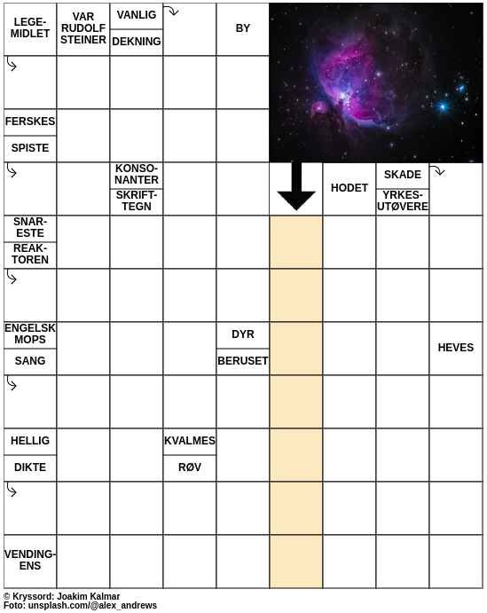 Dagens kryssord – 2. Februar - 2023
