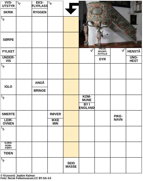Dagens kryssord – 10. Februar - 2023