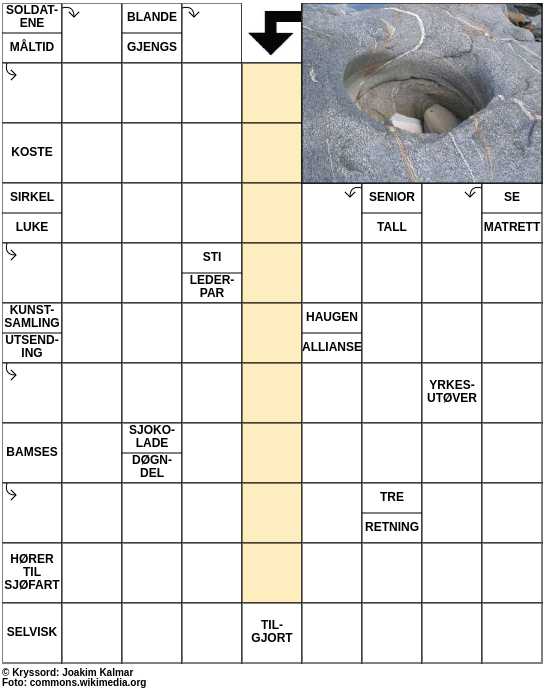 Dagens kryssord – 11. Februar - 2023