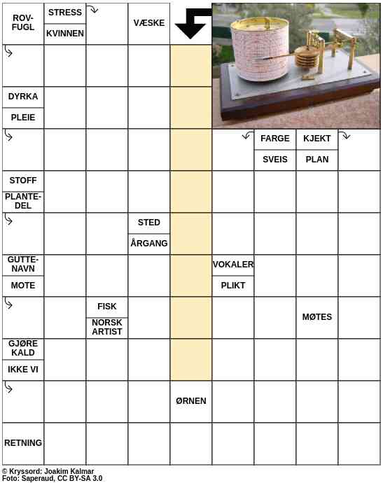 Dagens kryssord – 19. Februar - 2023
