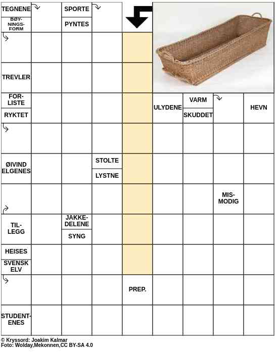 Dagens kryssord – 25. Februar - 2023
