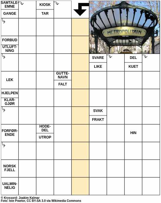 Dagens kryssord – 27. Februar - 2023